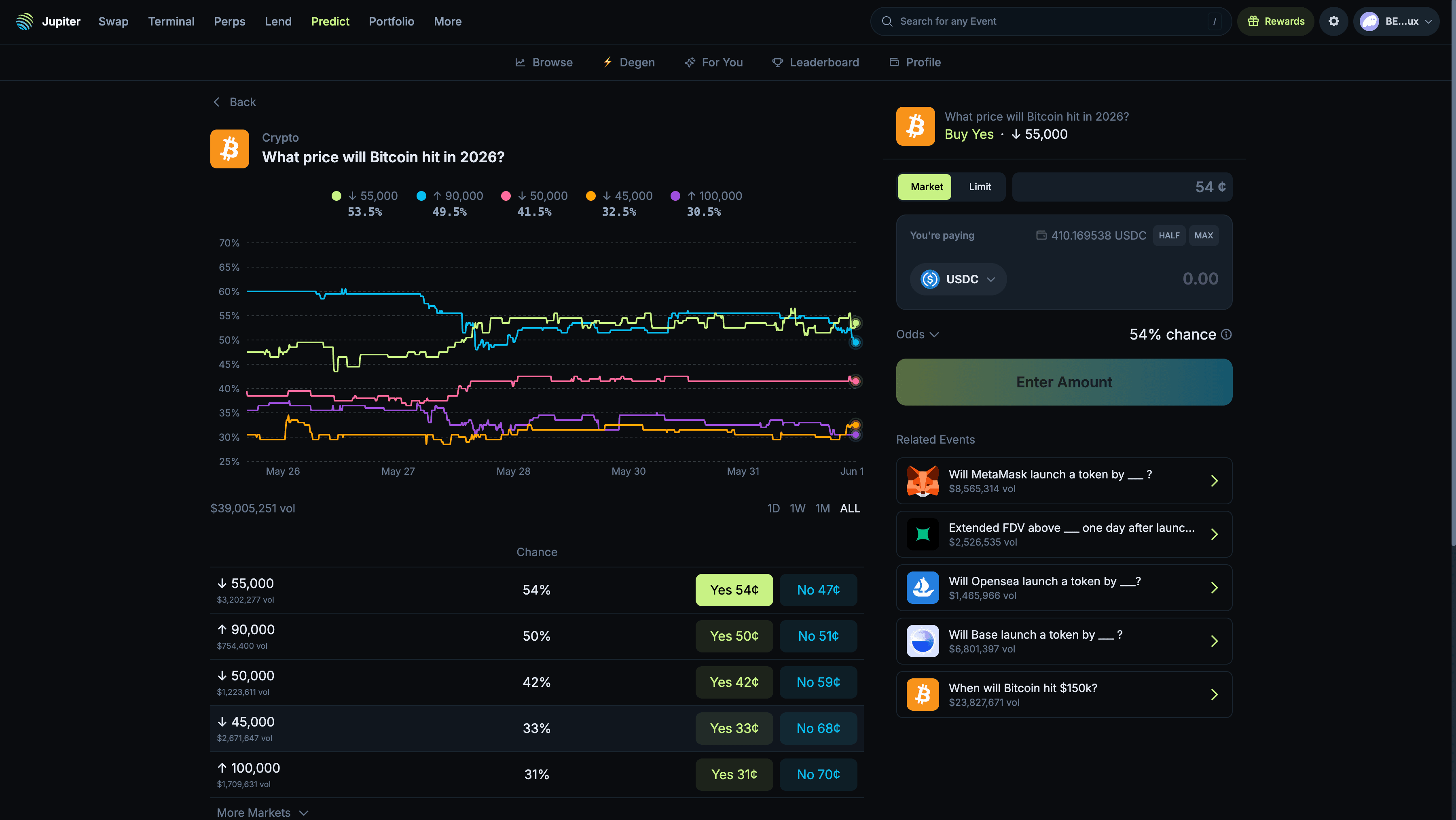 Jupiter Predict Market Page